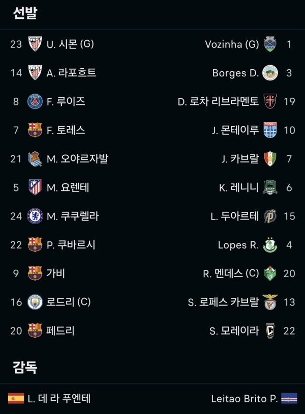 스페인 선발