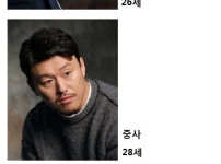 연령대별 부사관 와꾸