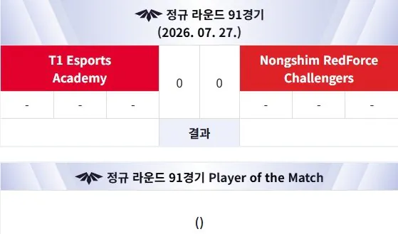 다음주 케스파컵이랑 CL이랑 겹치는 팀