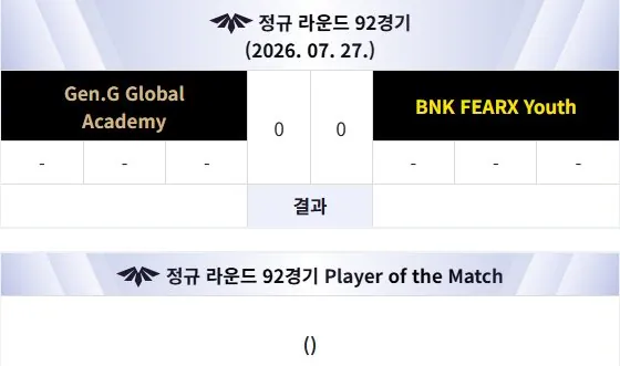 다음주 케스파컵이랑 CL이랑 겹치는 팀