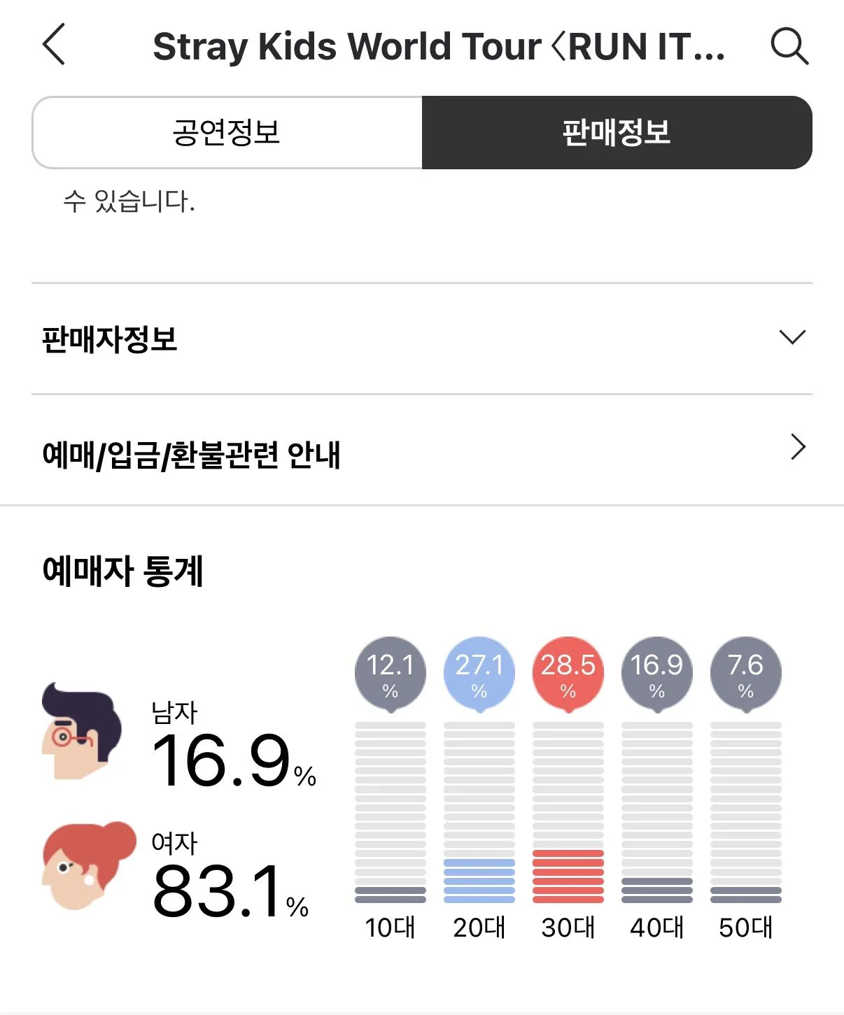 2026년 남자아이돌 콘서트 예매 연령대.성비