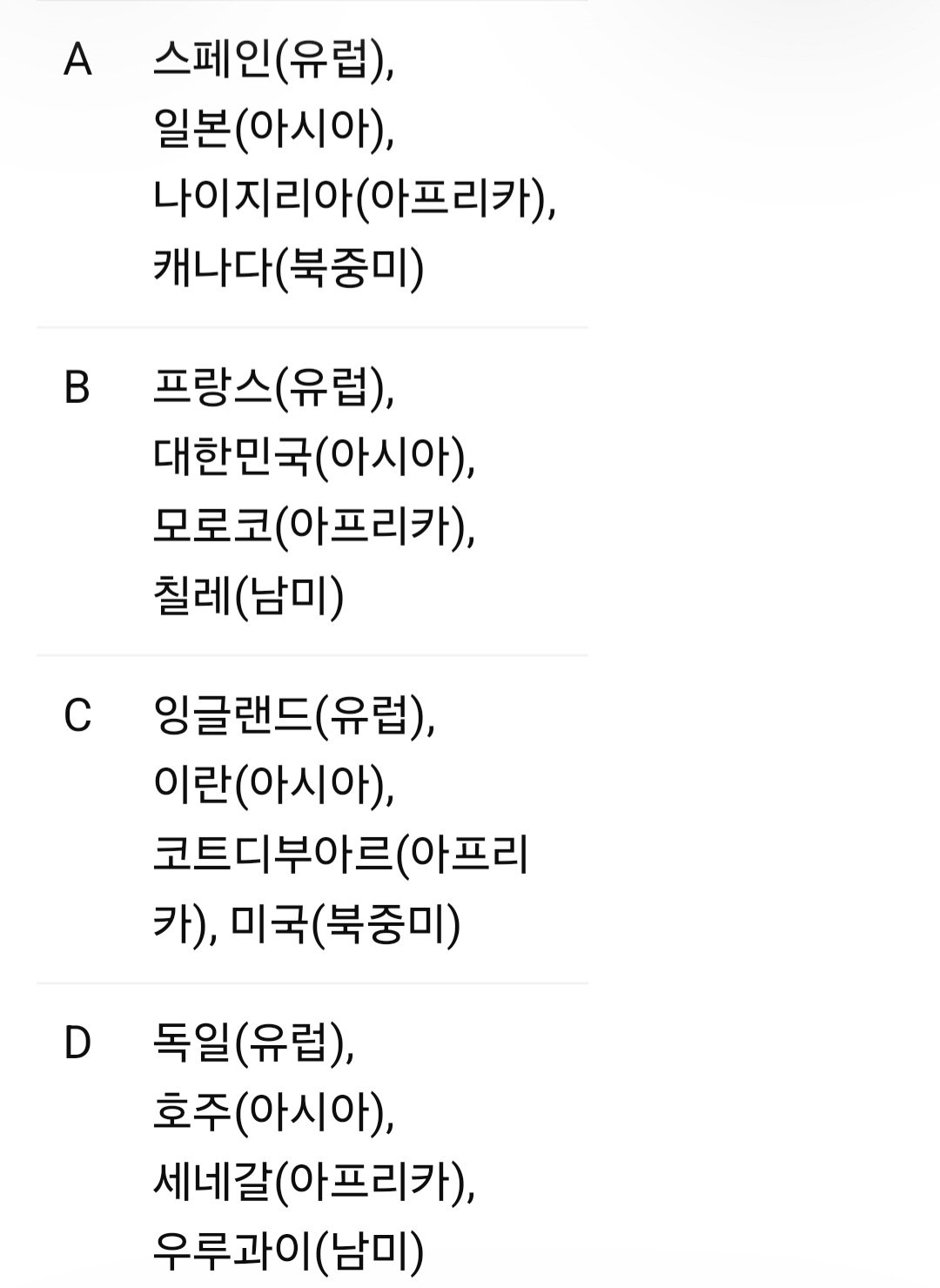 2030 월드컵 64개국 확대시 가상 조편성 시뮬레이션
