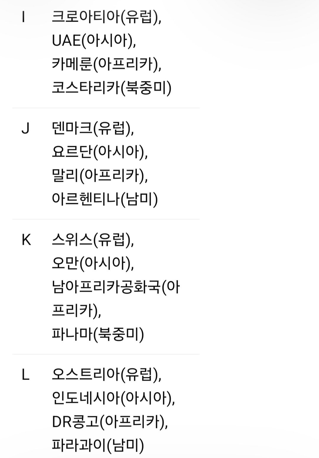 2030 월드컵 64개국 확대시 가상 조편성 시뮬레이션