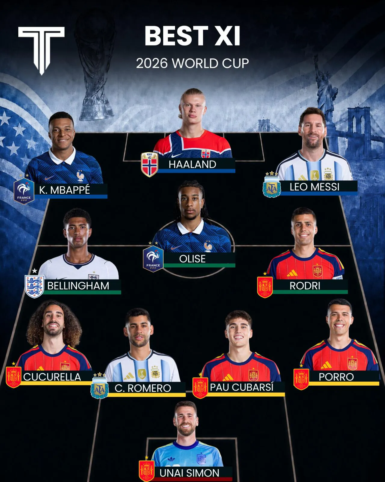 2026 월드컵 베스트 11.JPG