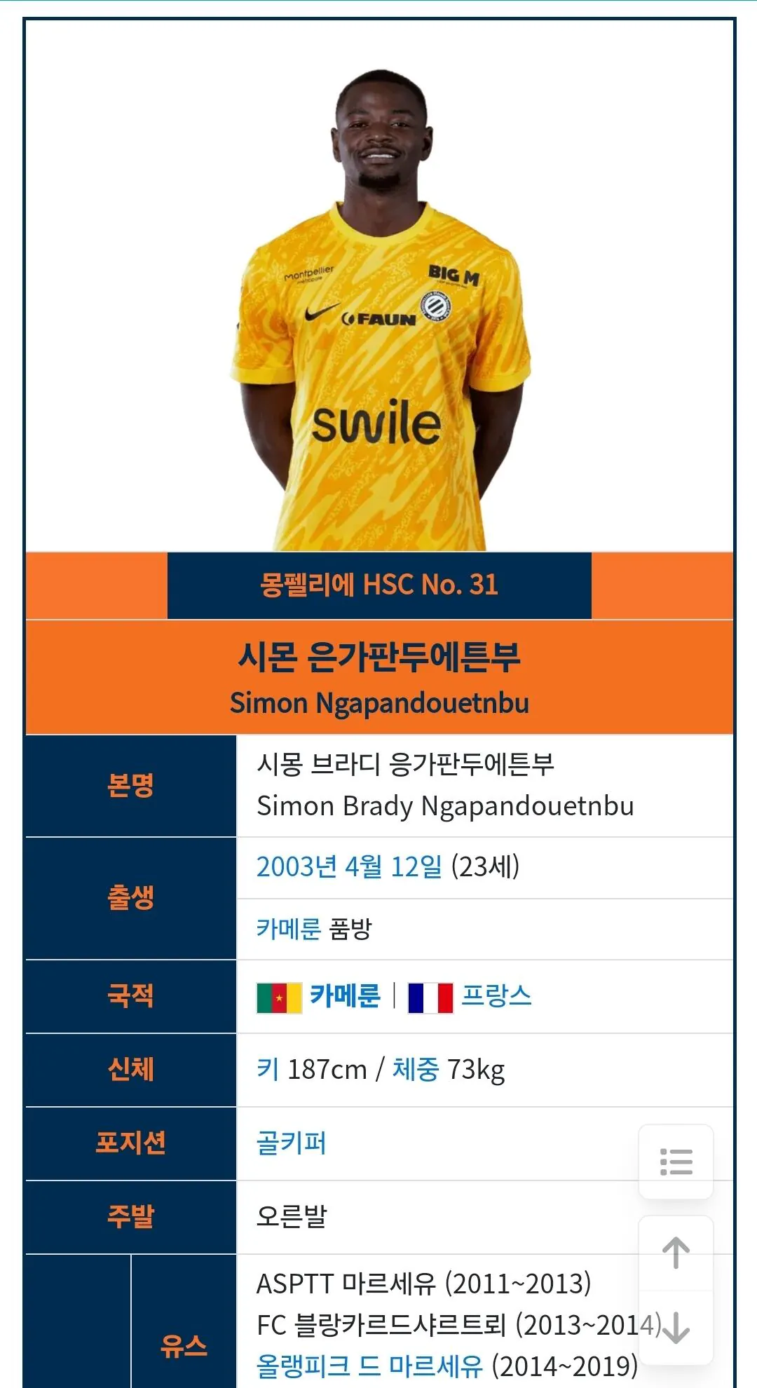 이름 난이도 GOAT 축구선수.jpg