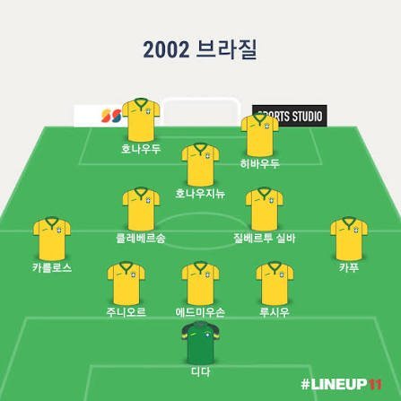 전세계 축구팬들 월드컵 단골 논쟁
