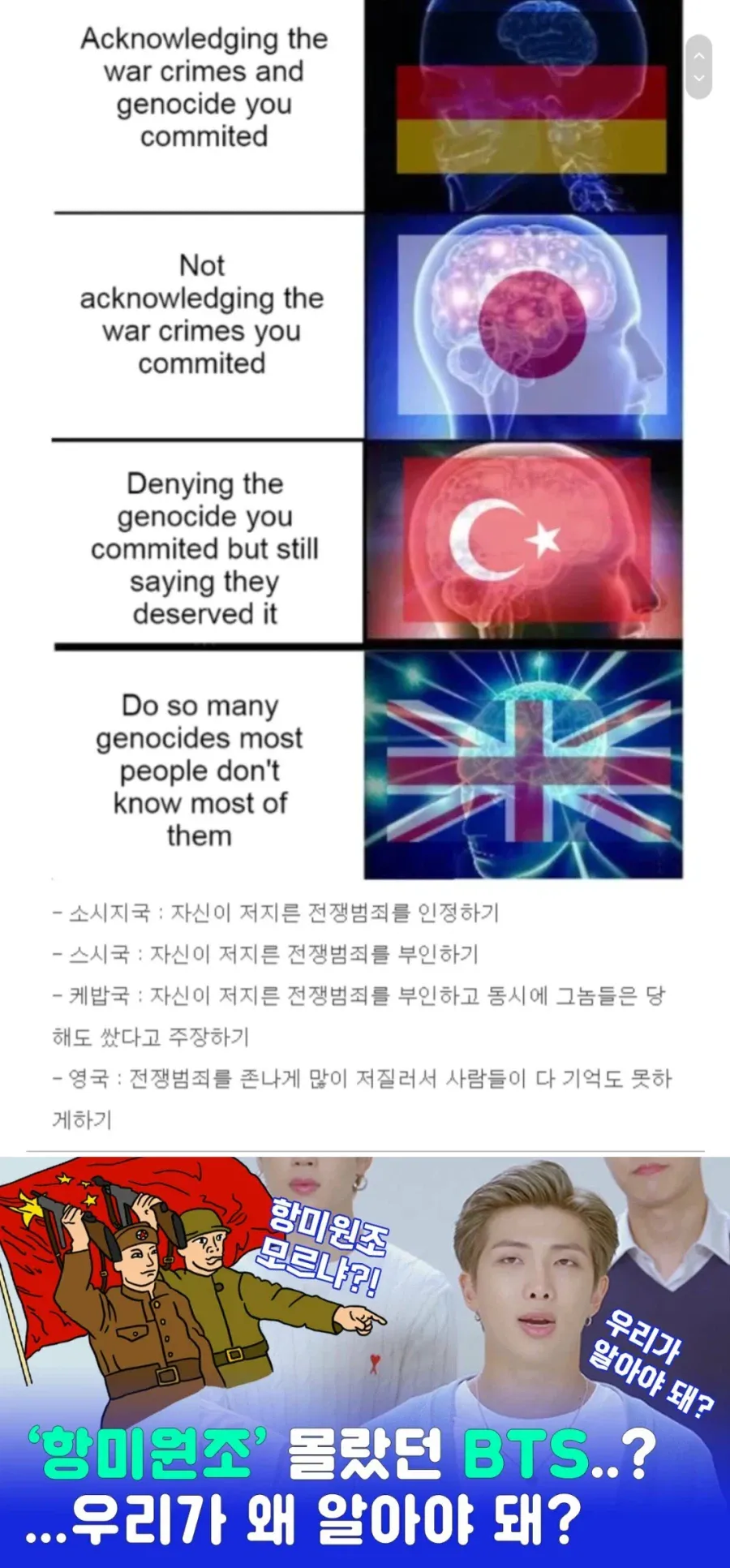 침략제국 사고방식의 진화