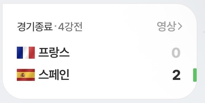 이번대회 스페인 지리는점  7경기 1실점..