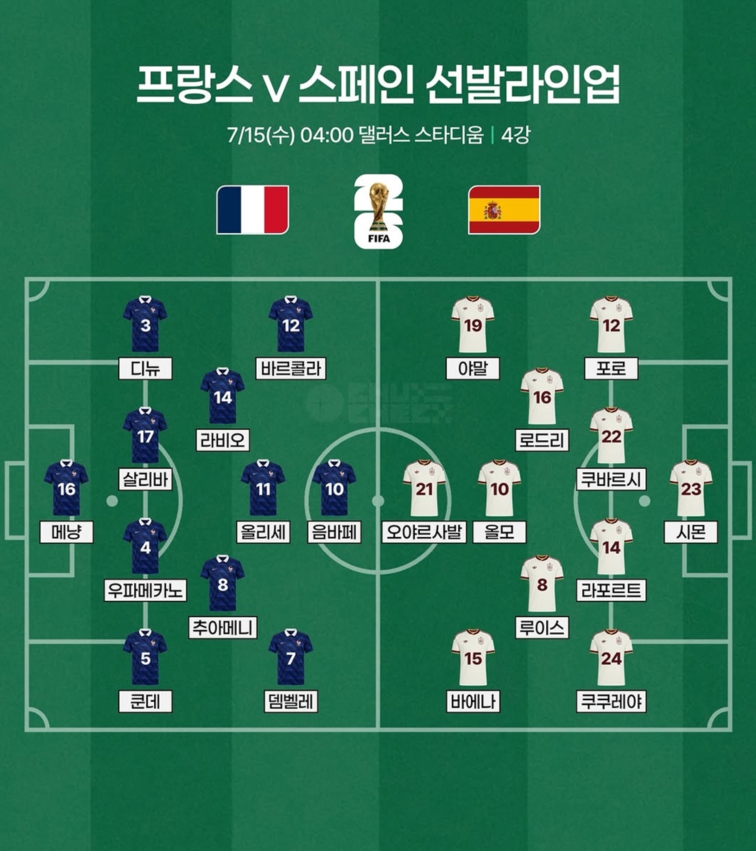 4시 야말국 vs 음바페국 라인업