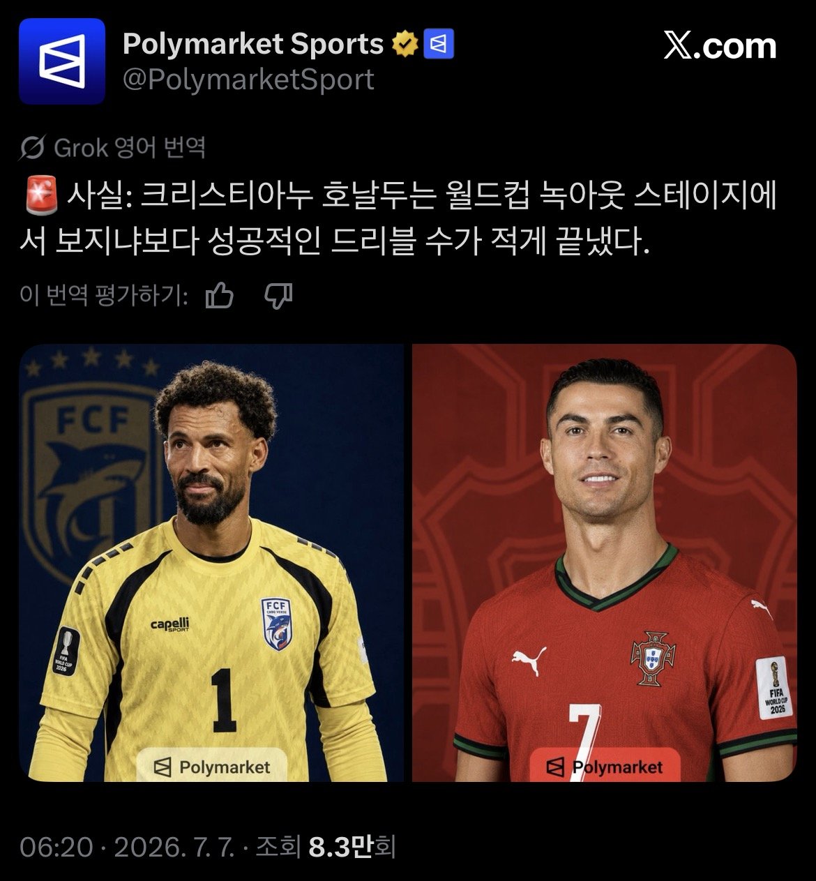 호날두 월드컵 대기록 달성