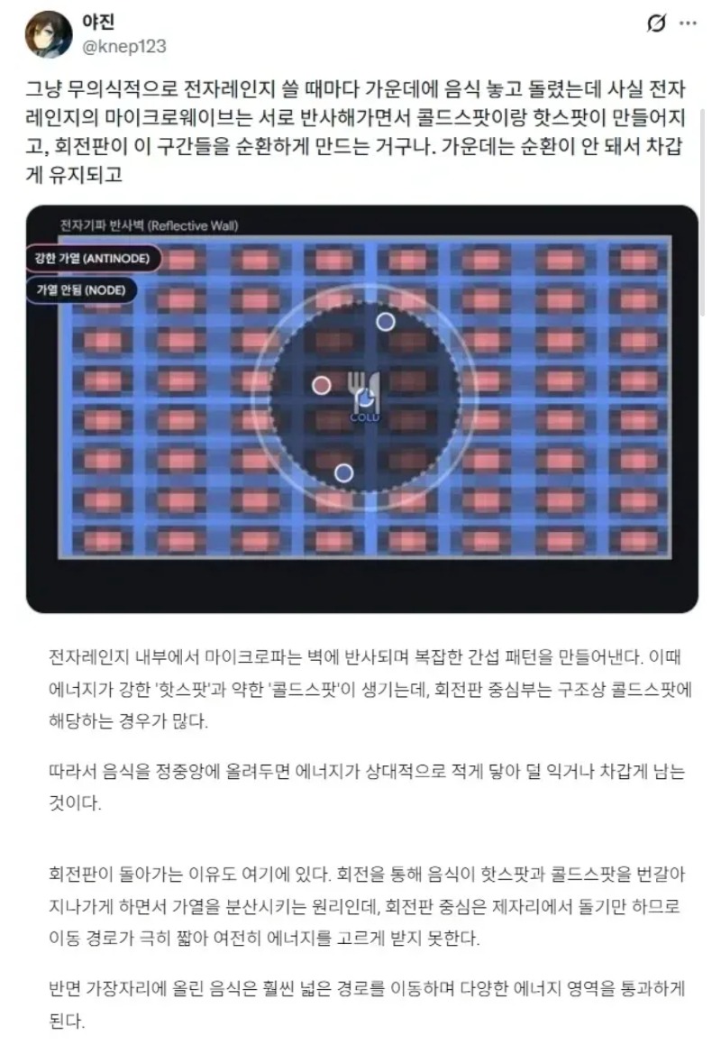 전자렌지 충격적인 사실