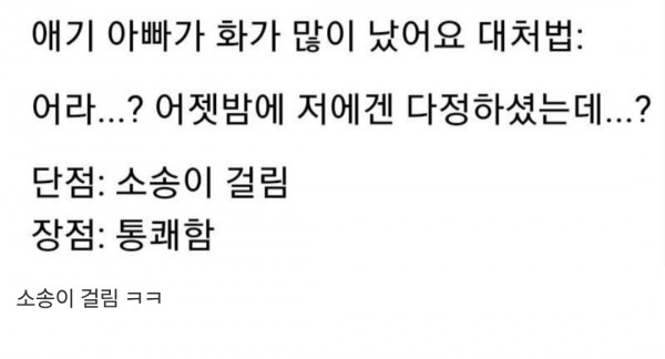 소송각