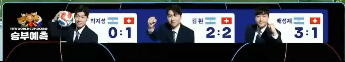 JTBC 중계진 아르헨티나 vs 스위스 승부예측