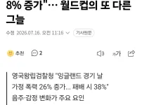 잉글랜드 축구하는날 특