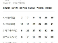 내반대