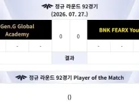 다음주 케스파컵이랑 CL이랑 겹치는 팀