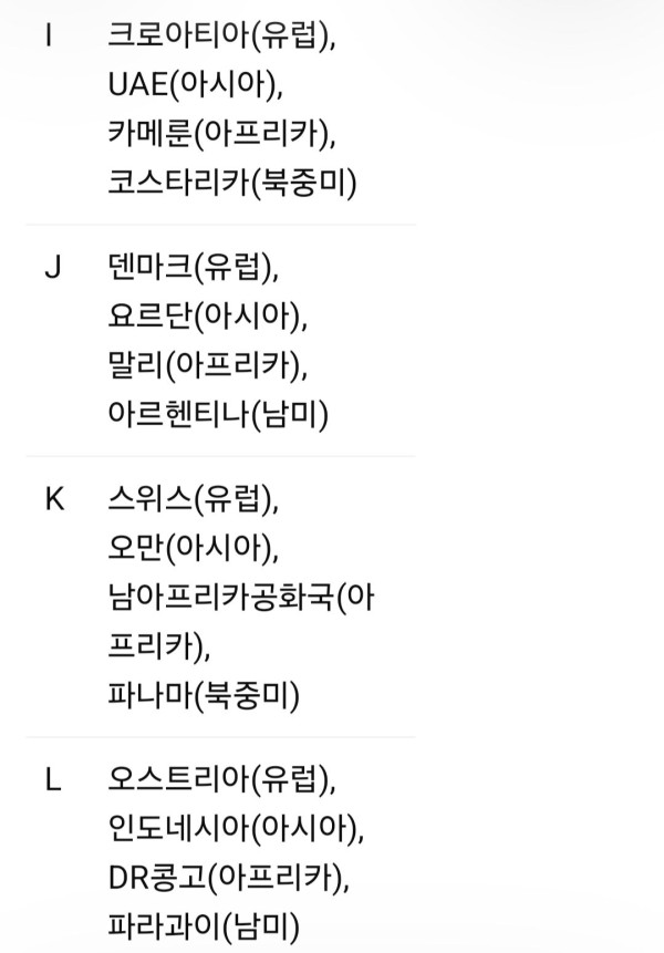 2030 월드컵 64개국 확대시 가상 조편성 시뮬레이션