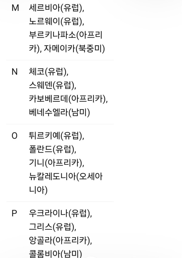 2030 월드컵 64개국 확대시 가상 조편성 시뮬레이션