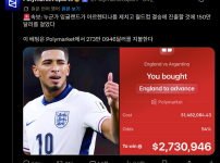 잉글랜드 결승 진출에 22억을 건 사람