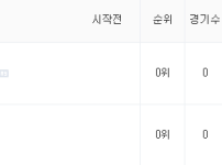 다음 배구 경기도 재밌겠어용~