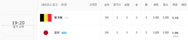 다음 배구 경기도 재밌겠어용~