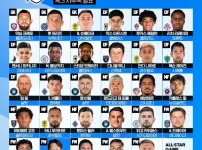 MLS 올스타 최종명단..