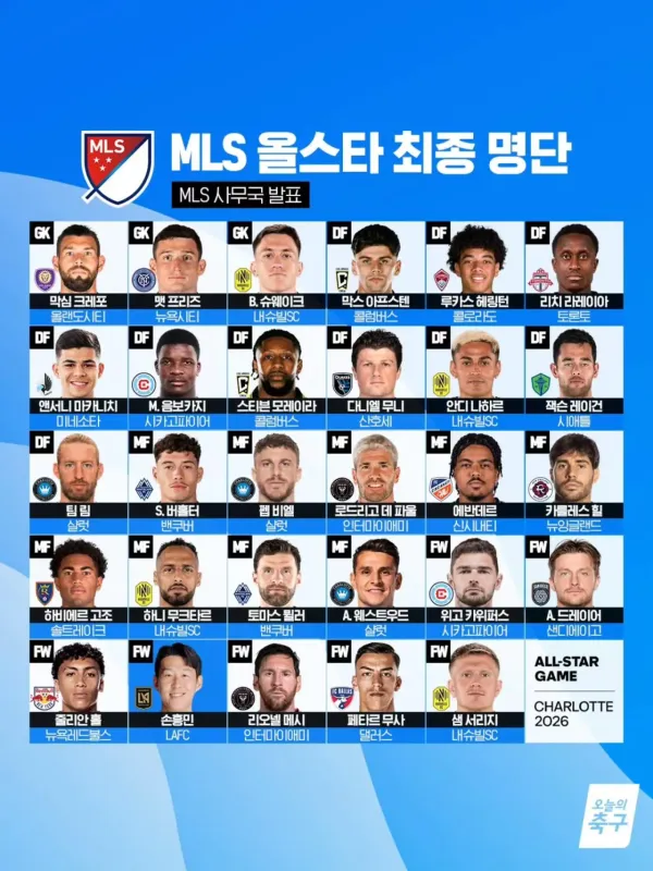 MLS 올스타 최종명단..