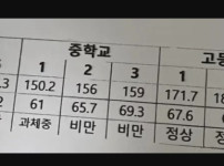 뒤늦게 로또당첨
