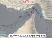 Sk 하이닉스 호재 떴다 ㄷㄷㄷㄷ