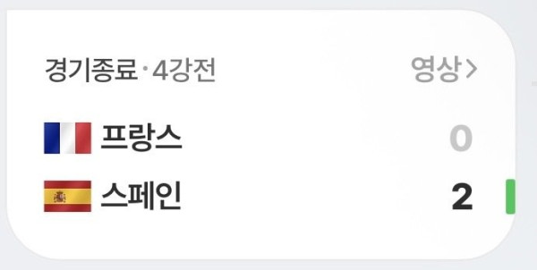 이번대회 스페인 지리는점  7경기 1실점..