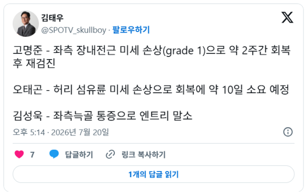 SSG 랜더스 메디컬 리포트