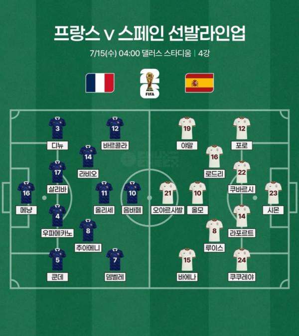 4시 야말국 vs 음바페국 라인업
