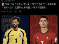 호날두 월드컵 대기록 달성