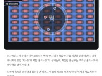 전자렌지 충격적인 사실