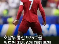 충격적인 호날두 월드컵 통산기록
