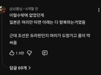 임진왜란 일본군의 실제 점령지